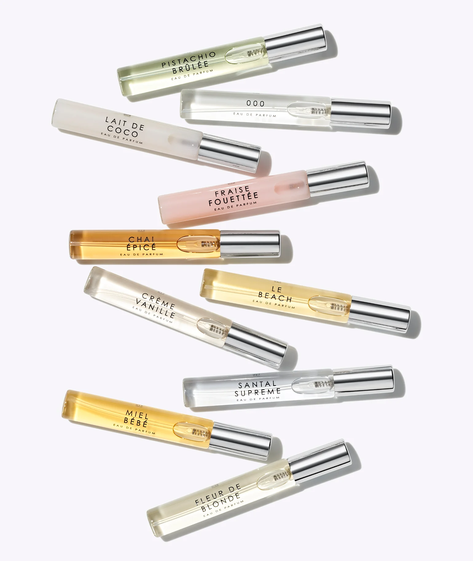 Coffret de Parfum - Image 7